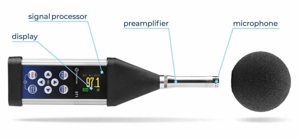 What is a sound level meter