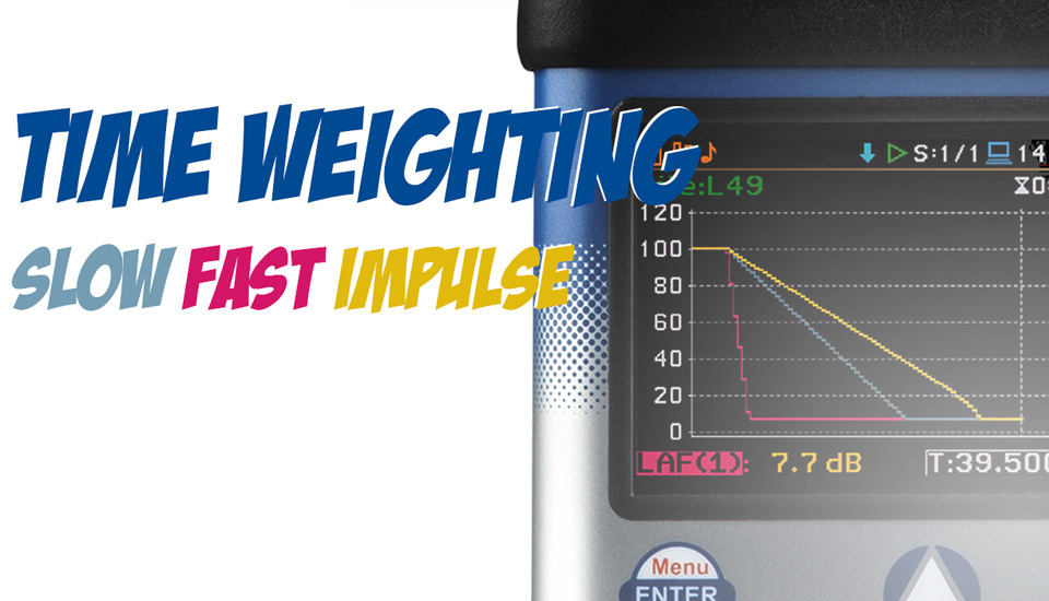 Time Weighting Slow Fast Impulse