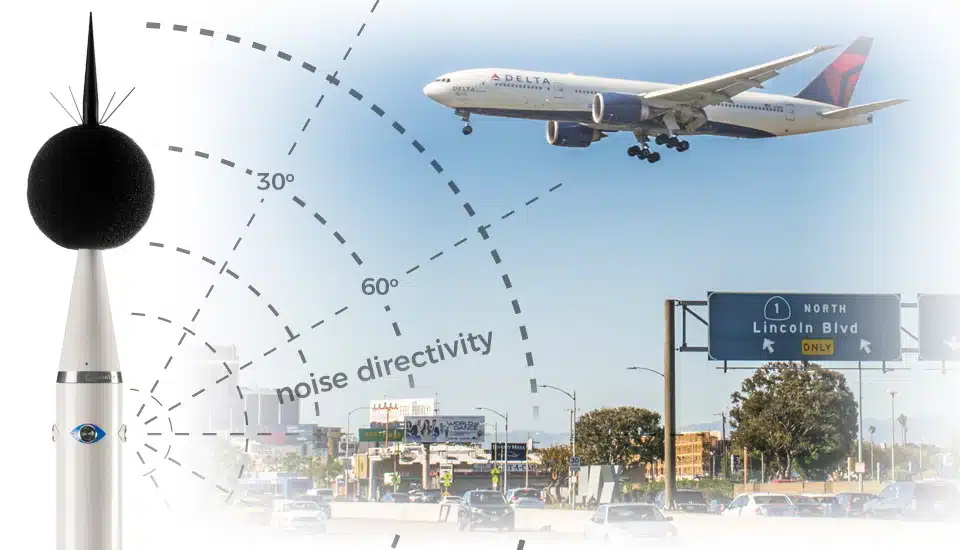 noise directivity