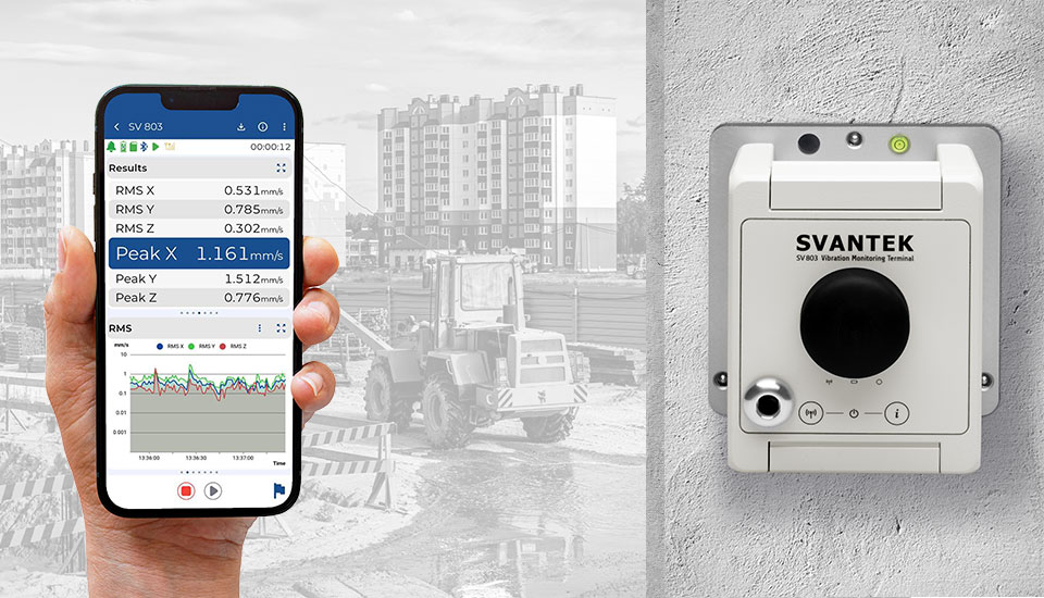 Remote control and setup from any smartphone or tablet