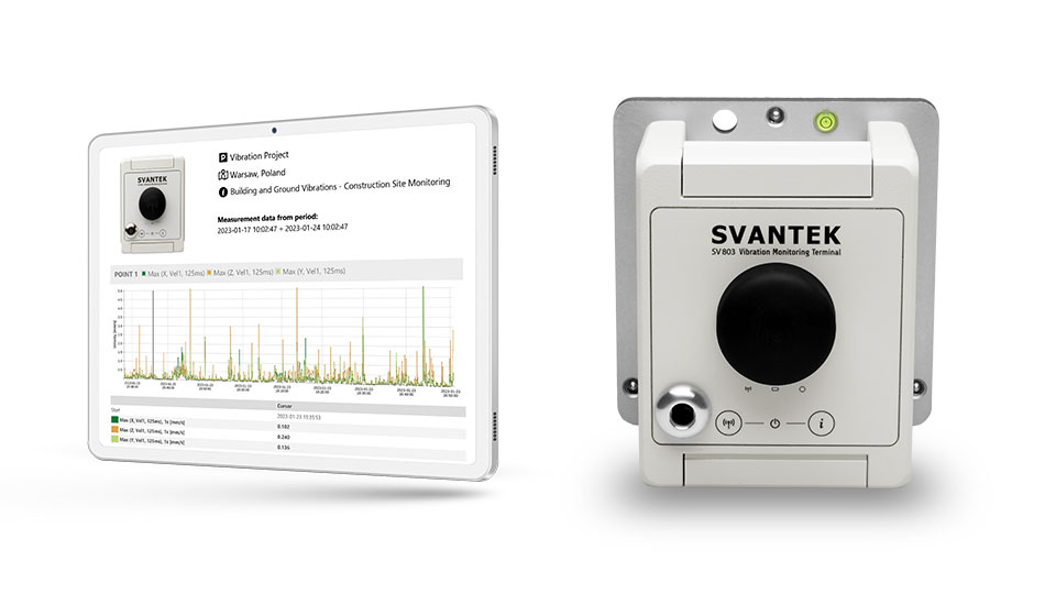 Wireless vibration monitoring via SvanNET in the UK