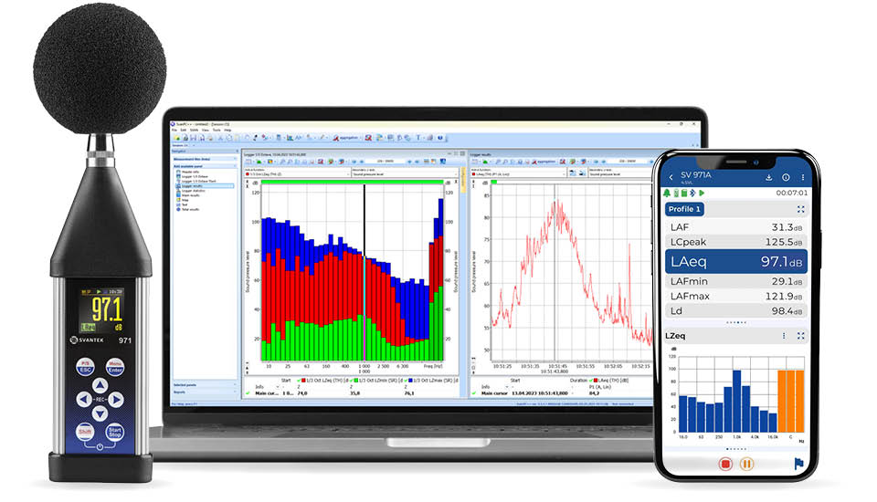 Oprogramowanie miernika hałasu