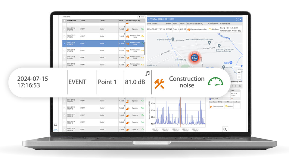 SvanNET AI Audio Events Classification Classifies specific audio events using event triggers and real-time analysis SVANTEL
